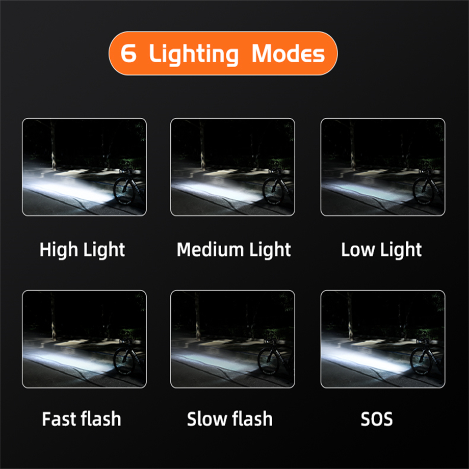 Night Riding USB Rechargeable Aluminum Waterproof Bike Light BKE640picture6
