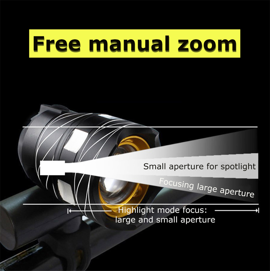 USB Rechargeable Aluminum Built-In Battery Waterproof LED Bike Light BKE5700picture4