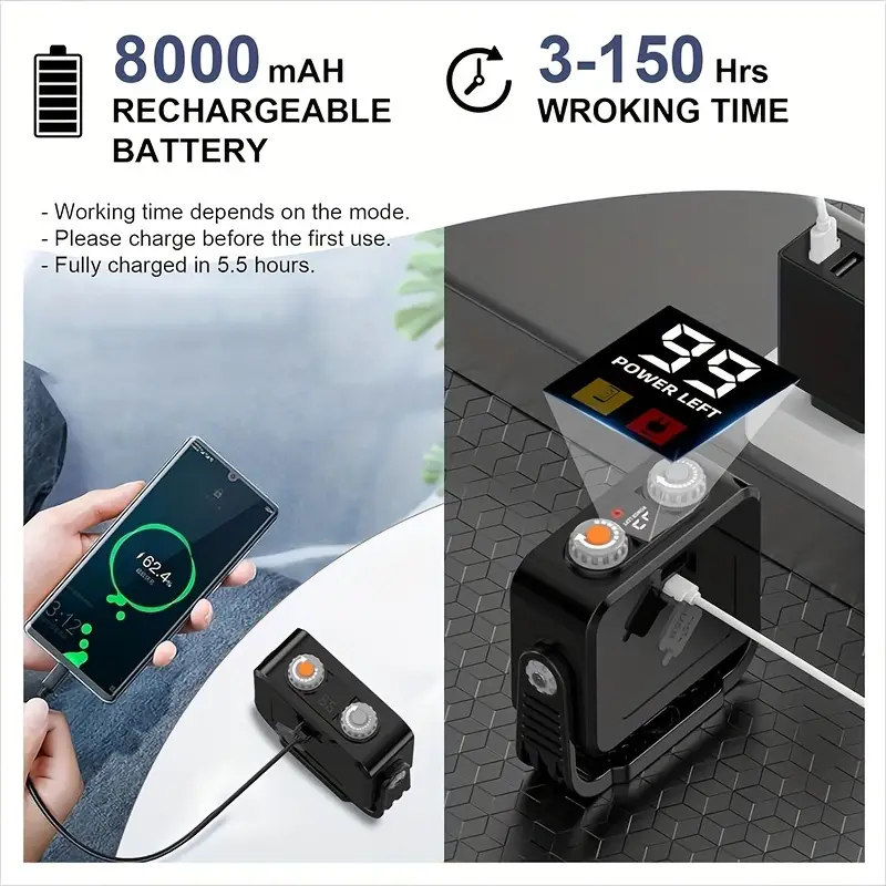 COB Digital Power Display 4 Modes Rechargeable LED Work light WRL650picture5