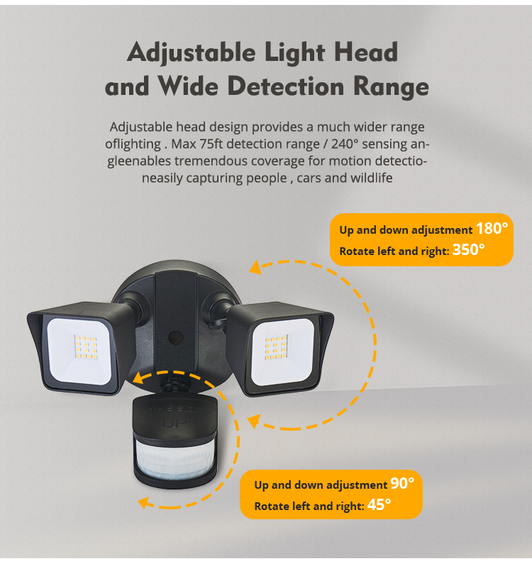 24w Modern Home Smart Led Night Light Security Motion Sensor Light Outdoor for Garage