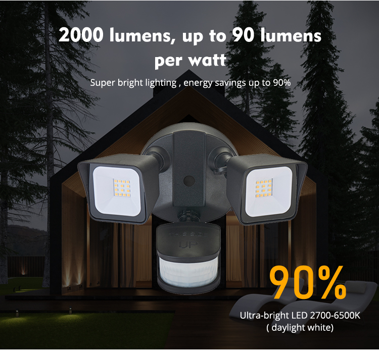 24w Modern Home Smart Led Night Light Security Motion Sensor Light Outdoor for Garage