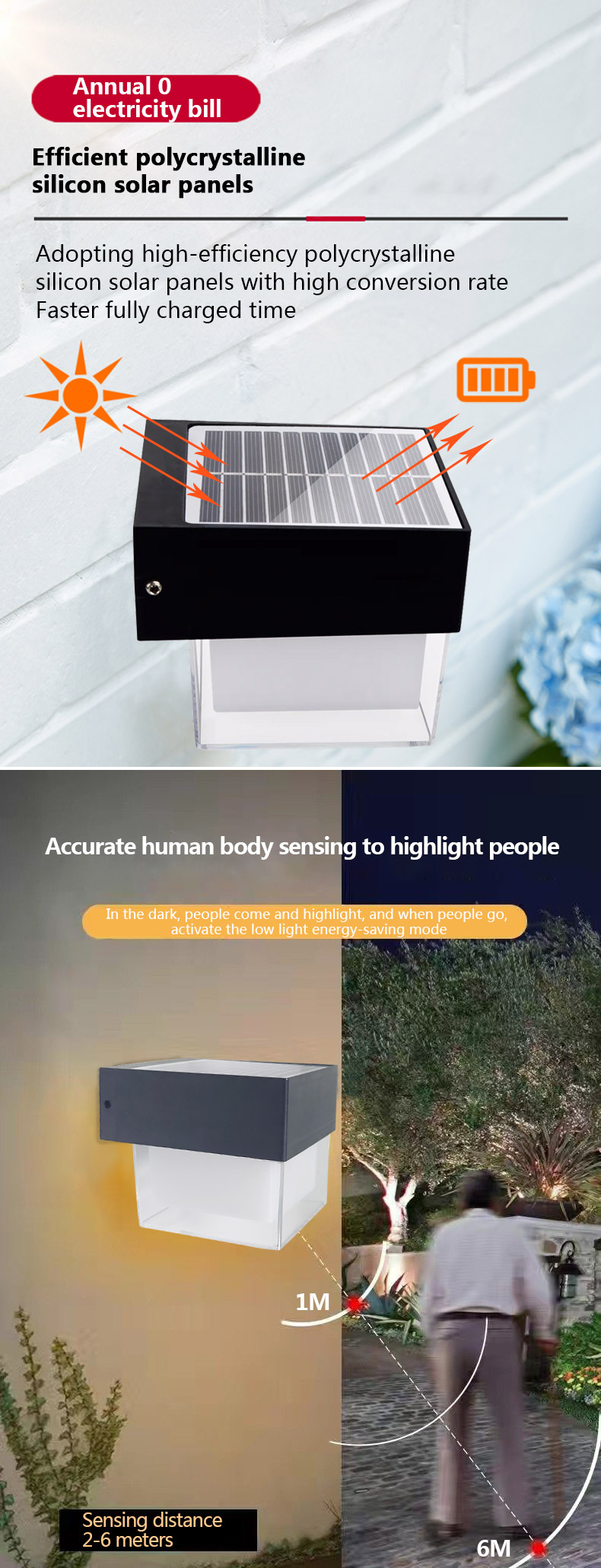 Solar Wall Sco<i></i>nce Light Fixture Wall Mount Housing Ip66 Sensing Automation Solar Outdoor Led Warm Light Waterproof