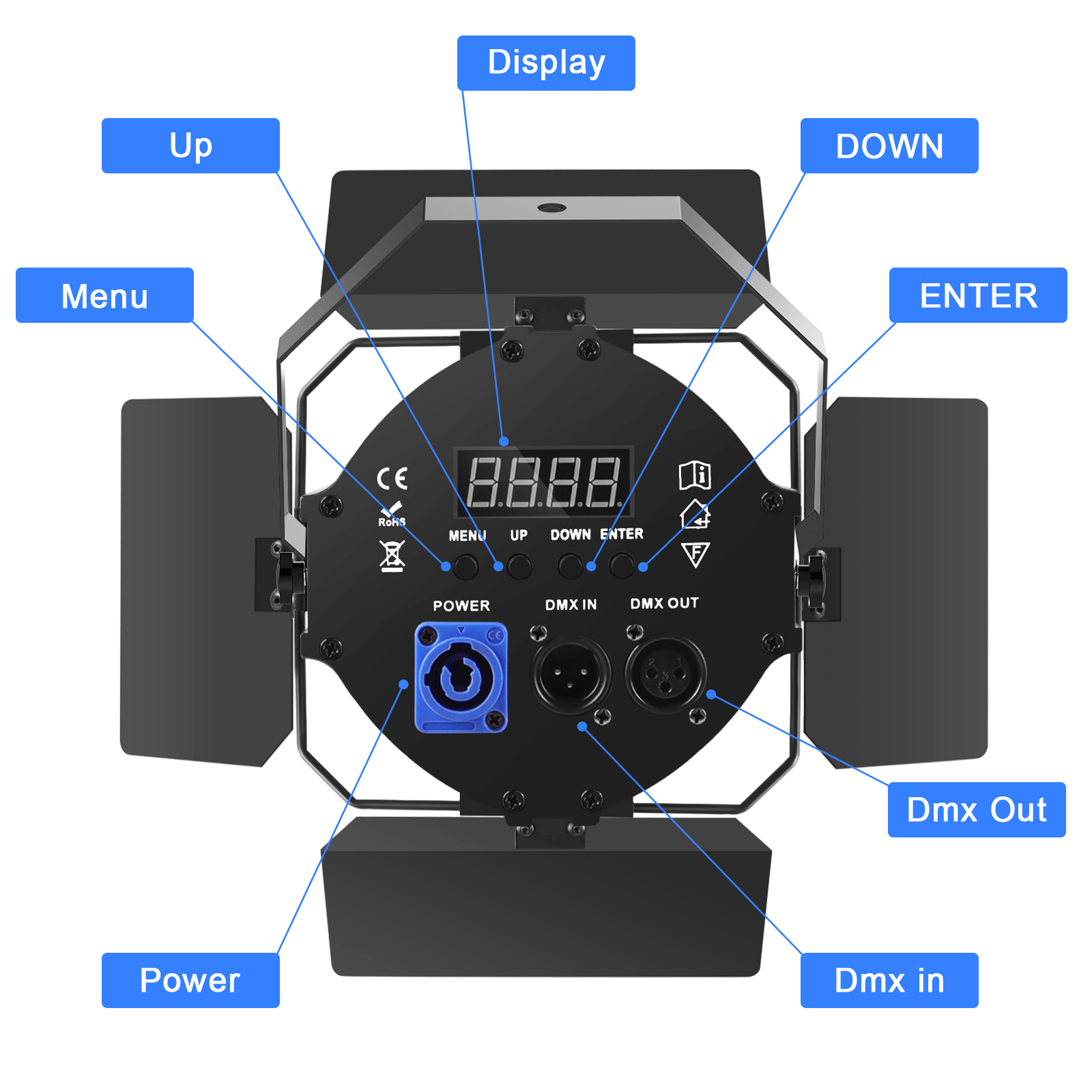 120W LED Par Light DMX512 Stage Light With Barndoors for Theater Studio Photostudio PHT490picture4