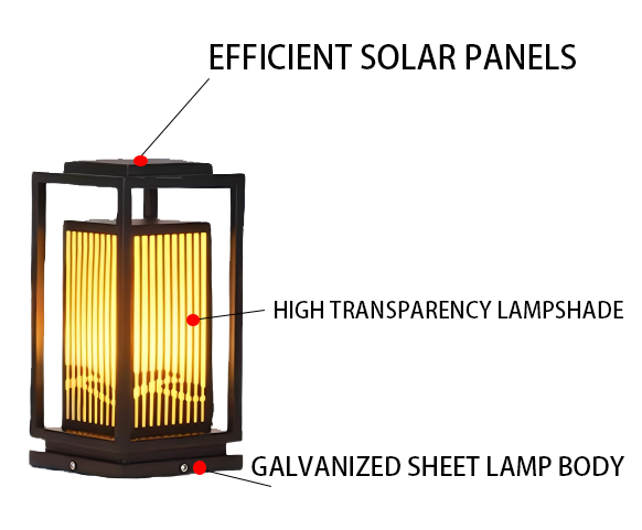 Modern Garden Villa Outdoor Chinese Simple LED Lawn Lamp BLL2530picture3