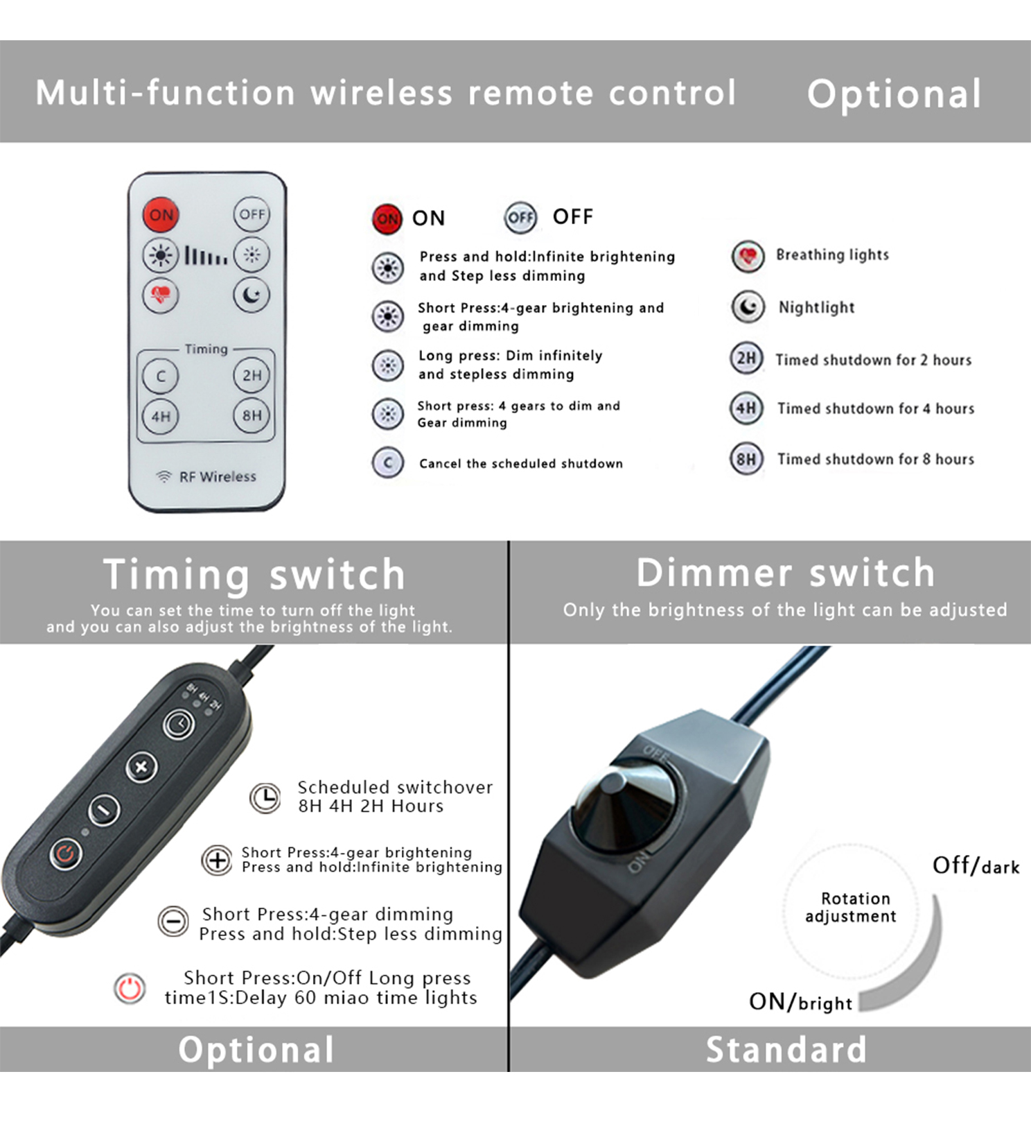 Mother<i></i>'s Day Farmhouse-Style Table Lamp with Top-Down Fragrance Wax Warmer Iron Body AC Power Energy Saving Light Source