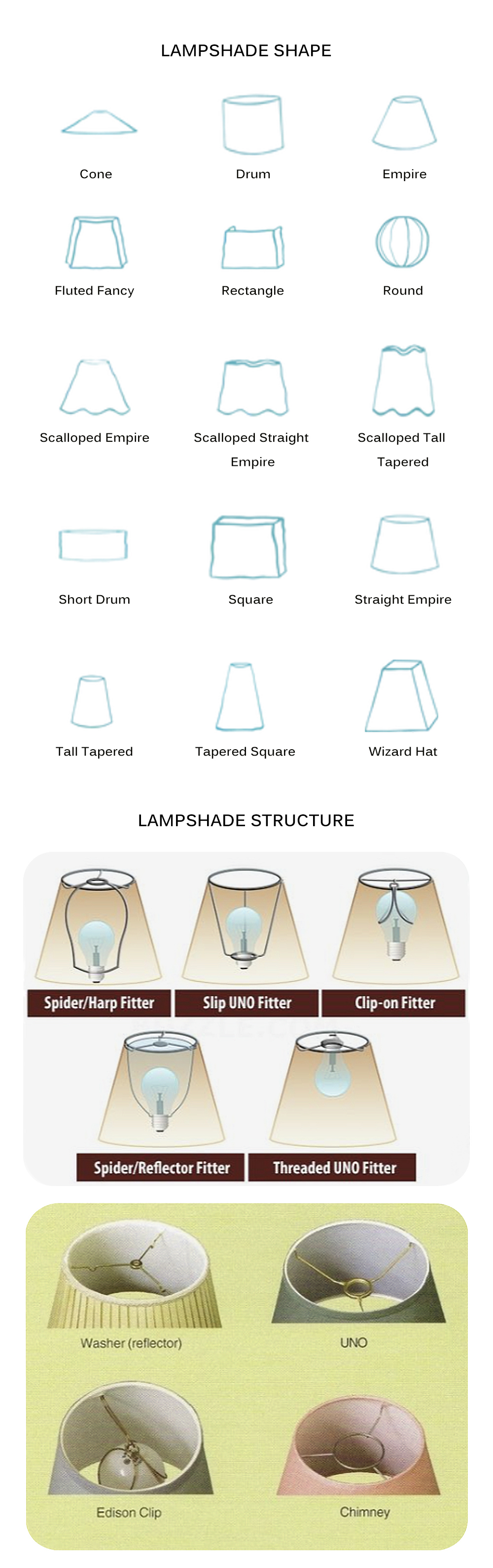 Best Selling Lampshade Retro Style Custom me<i></i>tal f<i></i>rame Lampshade Hotel Lamp Covers Fabric Table Lamp Shade Night Light Lampshade