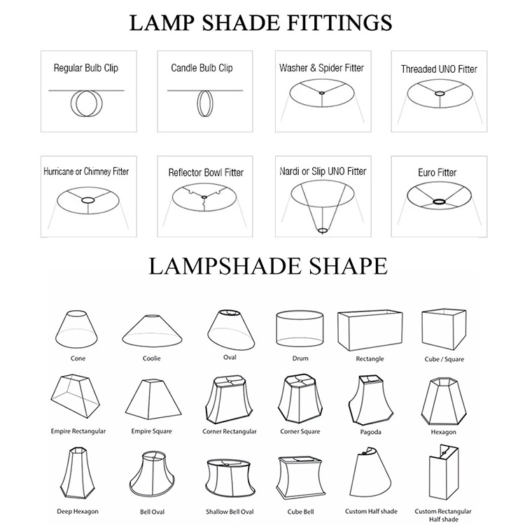 Customized Decorative Green Drum Ceiling Lampshade LCS740picture5