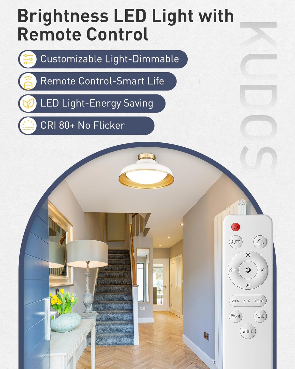 15 Inch Indoor Modern Flush Mount Remote 3CCT Dimmable Round Ceiling Light CL1190picture3