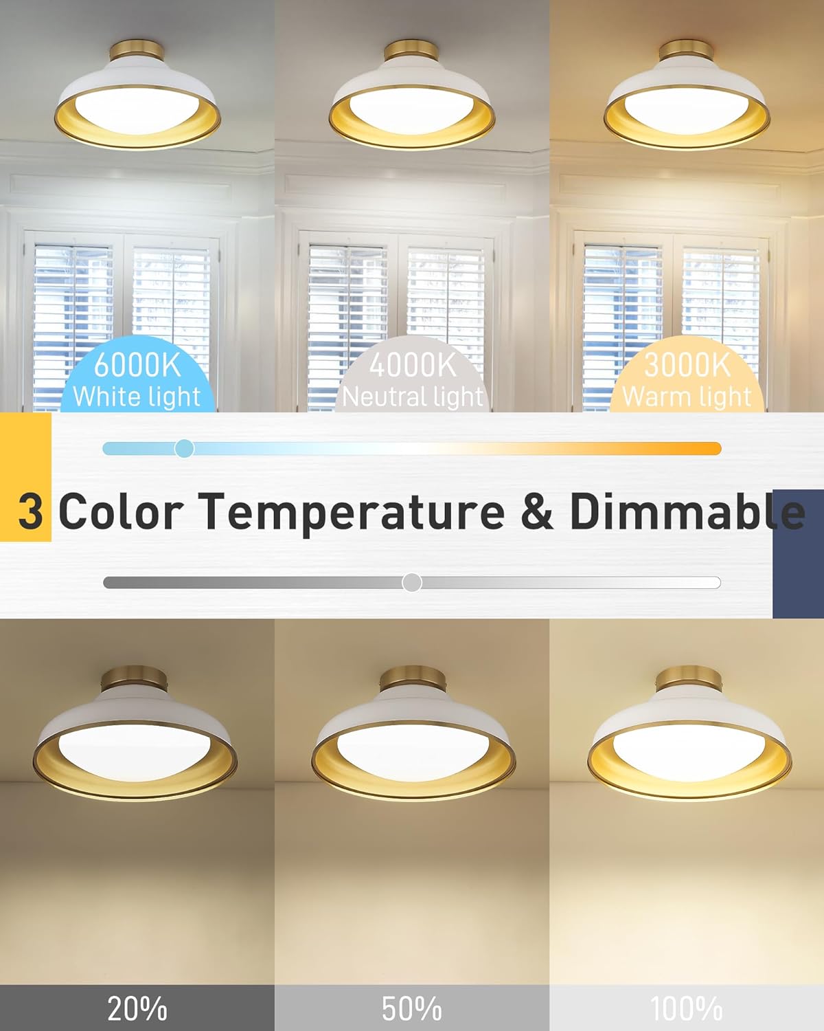 15 Inch Indoor Modern Flush Mount Remote 3CCT Dimmable Round Ceiling Light CL1190picture4