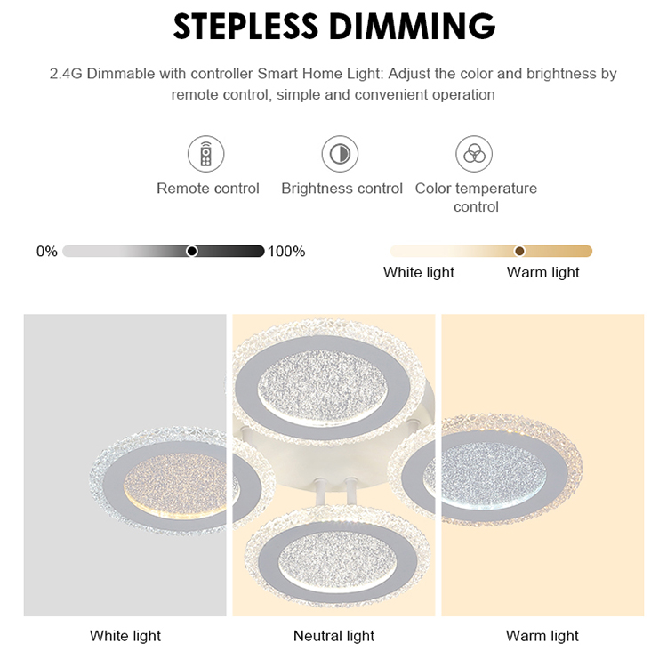 Stepless Dimming Remote Control Modern Acrylic LED Ceiling Light CL1090picture4
