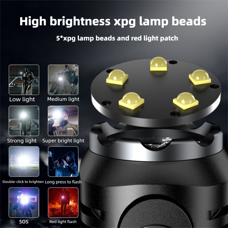 USB Rechargeable IP65 Waterproof Portable LED Flashlight HDL970picture3