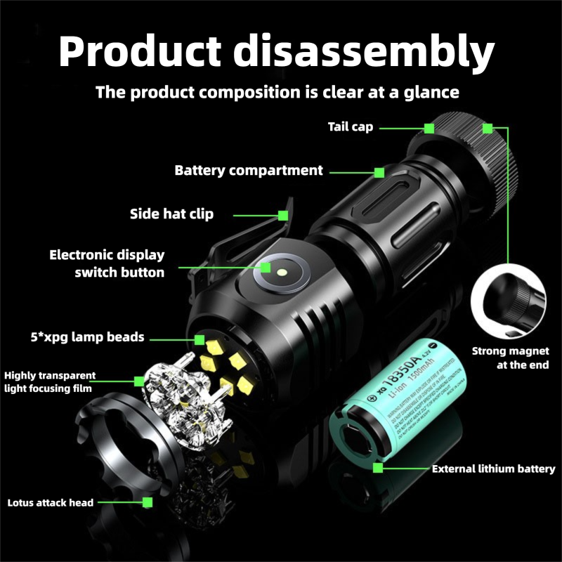 USB Rechargeable IP65 Waterproof Portable LED Flashlight HDL970picture5