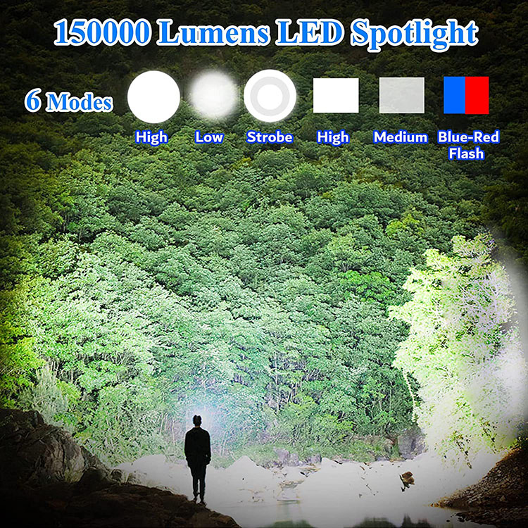 Powerful Rechargeable Handheld LED Spotlight Flashlight HDL940picture3