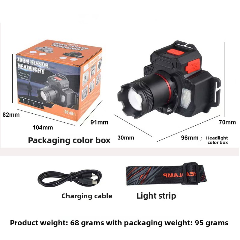 Induction Headlamp USB Rechargeable LED Camping Headlight HDL930picture2