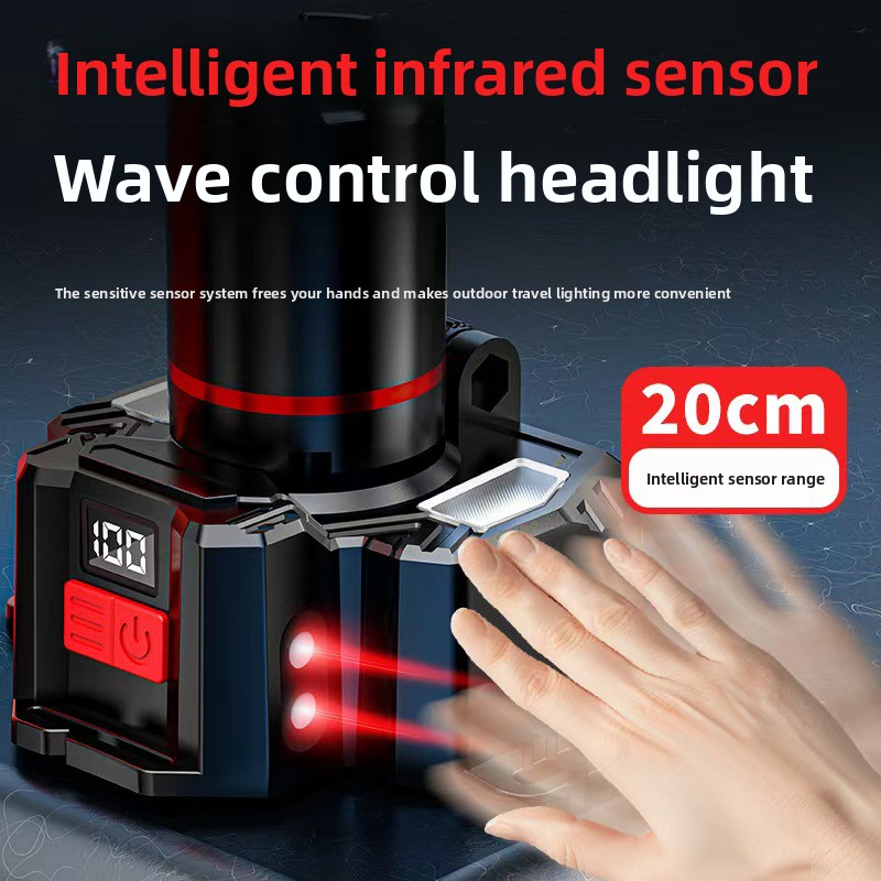 Induction Headlamp USB Rechargeable LED Camping Headlight HDL930picture3