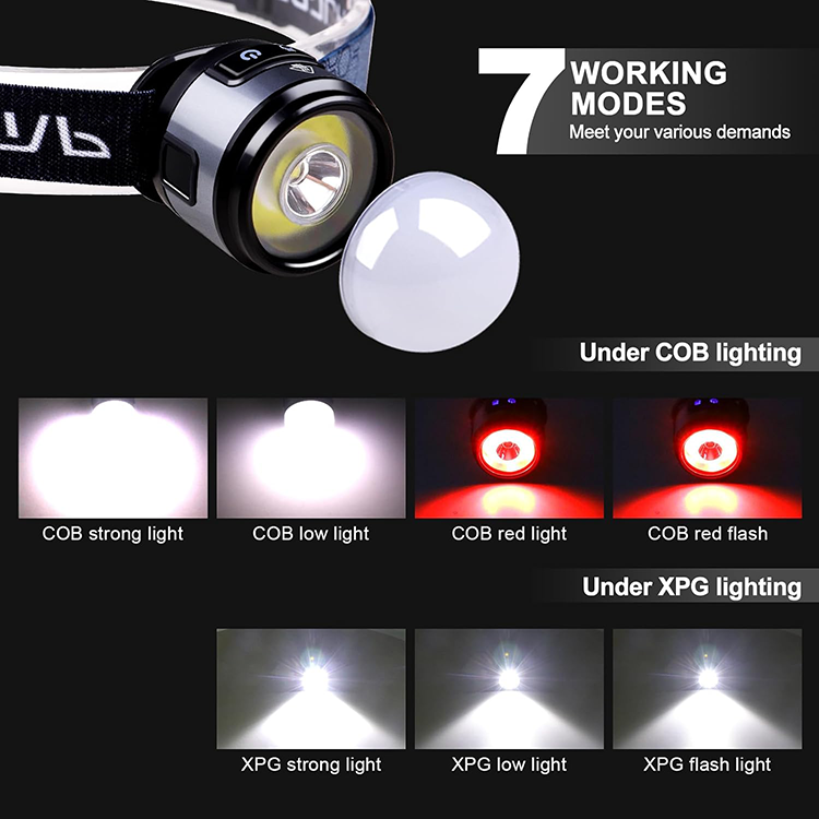 Multi-functional Waterproof Portable COB Headlamp Flashlight HDL920picture3