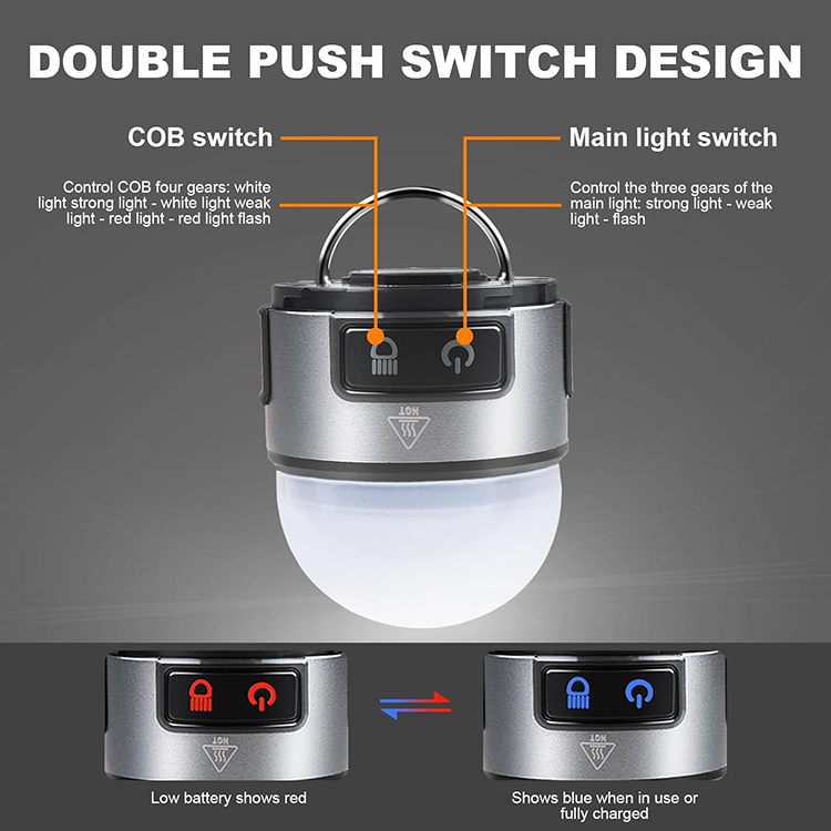 Multi-functional Waterproof Portable COB Headlamp Flashlight HDL920picture4