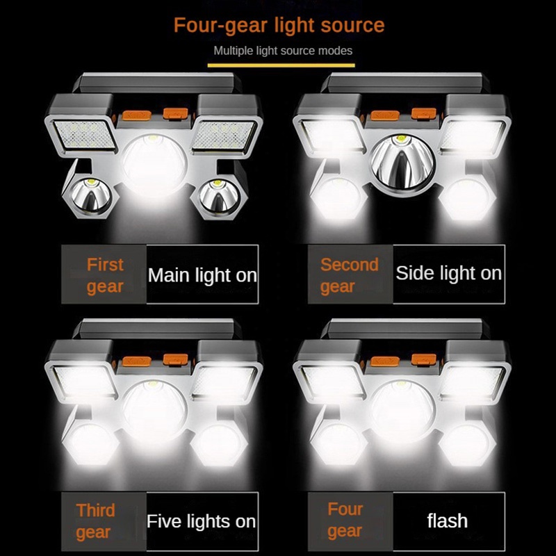 High-quality Lighting USB Rechargeable LED Headlights HDL910picture5