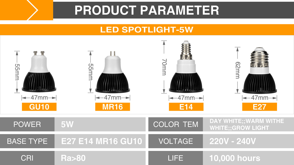 E27 E14 MR16 GU10 LED COB Gorw Lamp 5w 7w 9w 12w Led Spot Light AC220V Spotlight