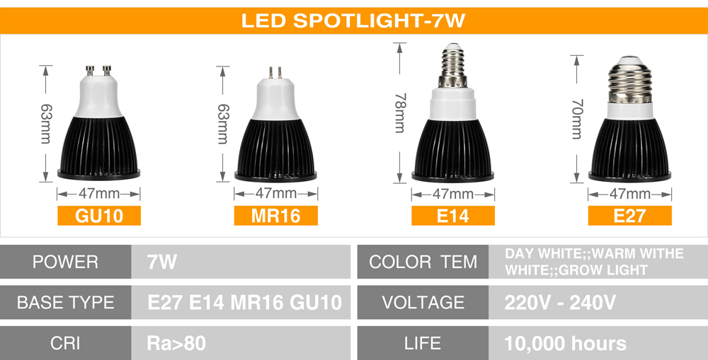 E27 E14 MR16 GU10 LED COB Gorw Lamp 5w 7w 9w 12w Led Spot Light AC220V Spotlight