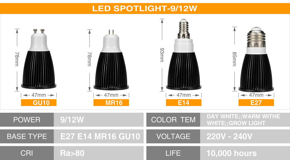 E27 E14 MR16 GU10 LED COB Gorw Lamp 5w 7w 9w 12w Led Spot Light AC220V Spotlight