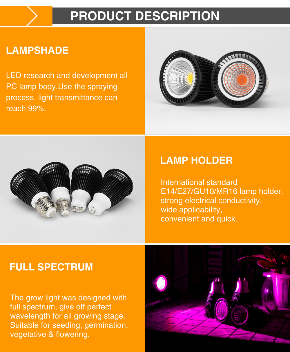 E27 E14 MR16 GU10 LED COB Gorw Lamp 5w 7w 9w 12w Led Spot Light AC220V Spotlight