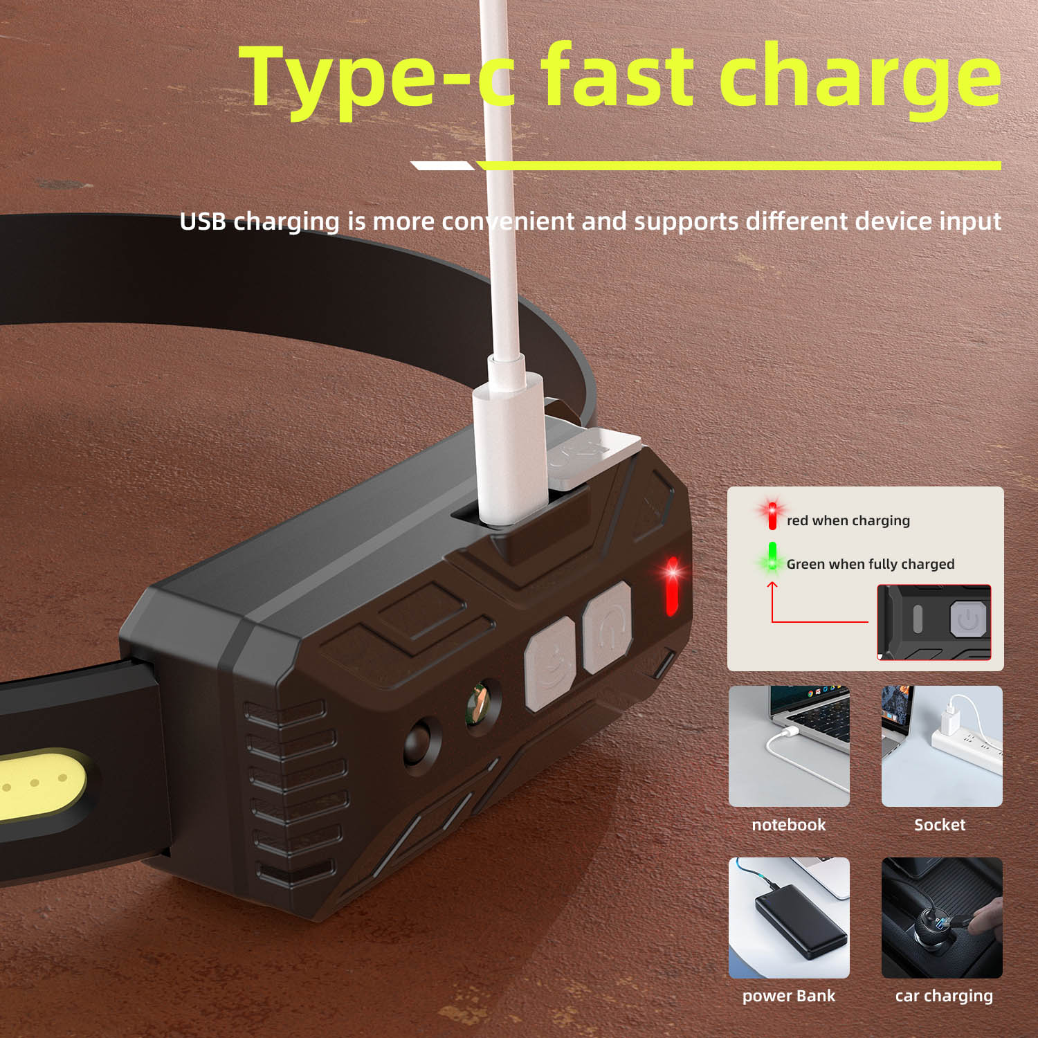 Waterproof 650Lumens COB 210° Rechargeable Wide Beam Headlamps HDL900picture4