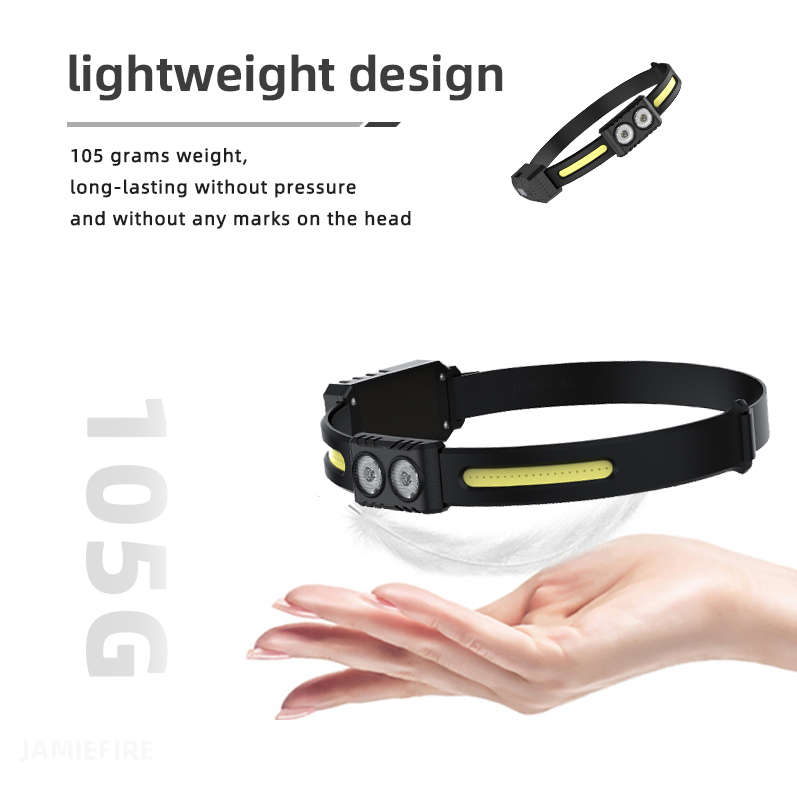 Waterproof 650Lumens COB 210° Rechargeable Wide Beam Headlamps HDL900picture6