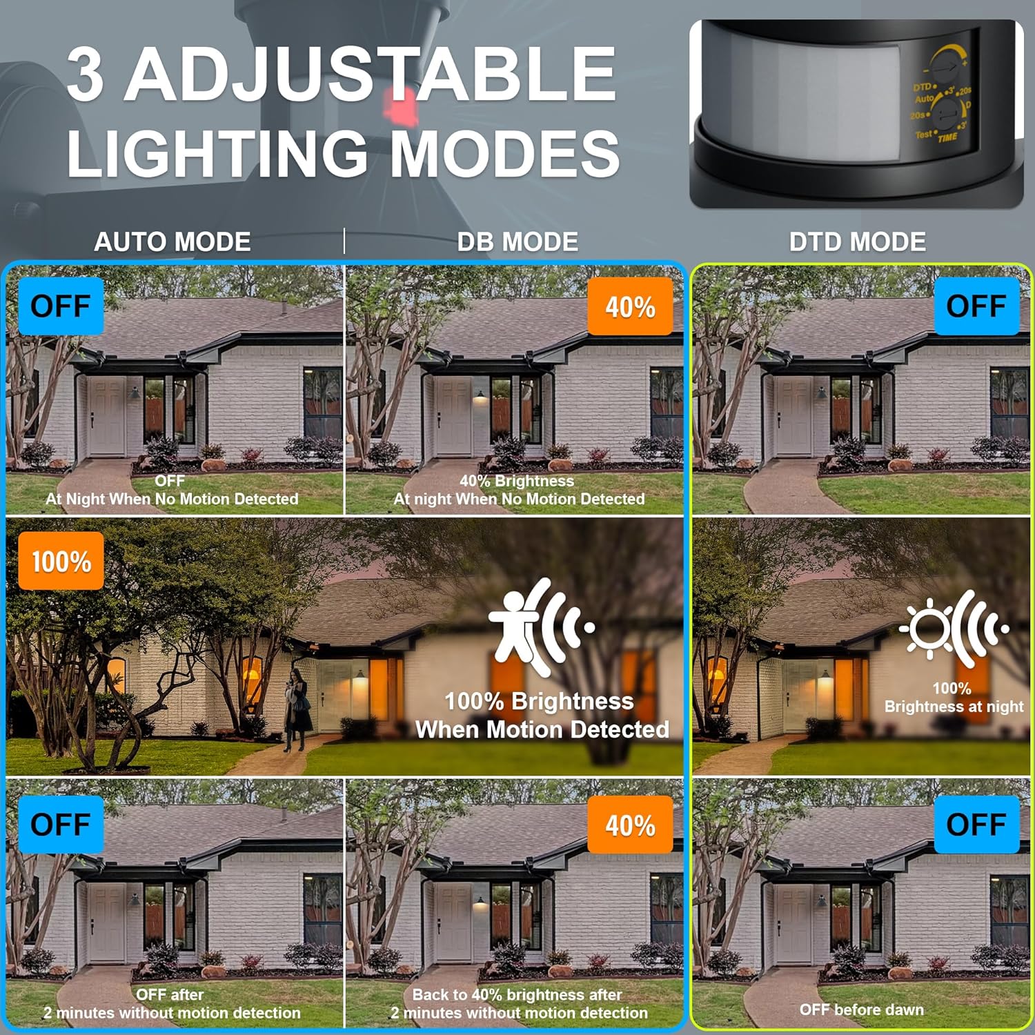 Motion Sensor Dusk-Dawn Black Outdoor Gooseneck Wall Mounted Barn Light WL5360picture4