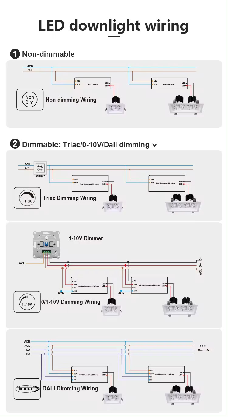 Two Heads Rectangle Hotel Home 20w 30w Aluminum COB LED Surface Mount Down Light Double Lamps 12w New Design Downlight