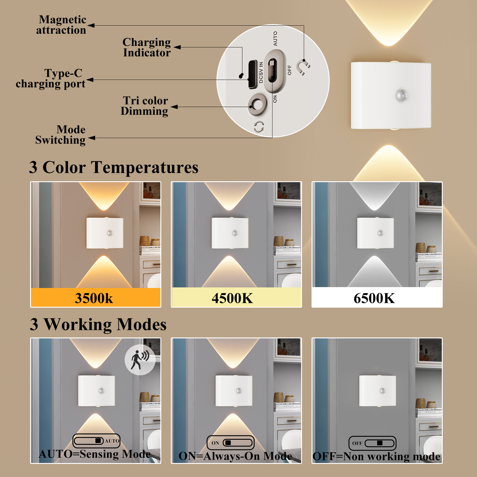 Morden Smart Home Decor USB Rechargeable Indoor Wall Lamp WL5350picture5