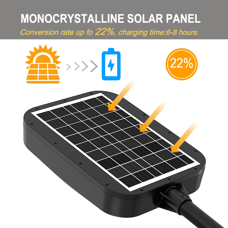 Outdoor All in One Solar Street Light SSL1400picture2