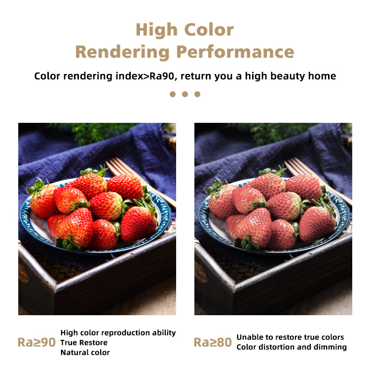 10W Rectangular Indoor Energy-Saving Ceiling Without Decoration Embedded Led Downlight