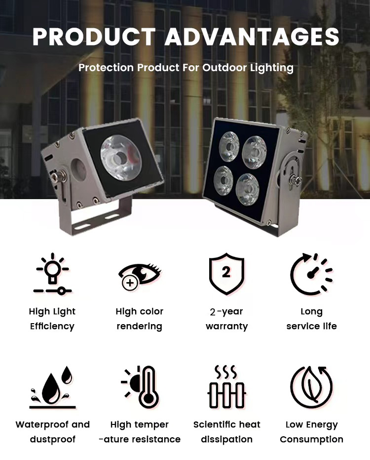 LED Flood Light Wall Washers Marker Decorative Exterior Building Facade LSP640picture4