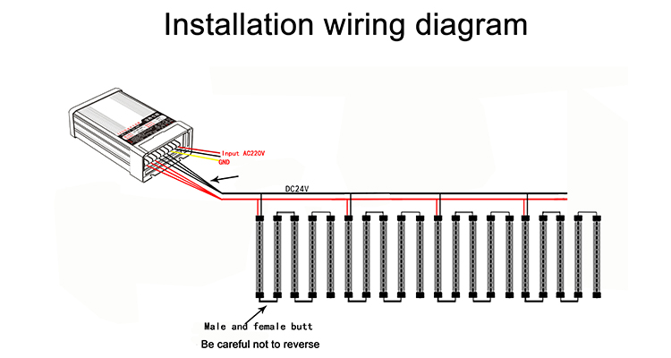 Outdoor RGB LED Linear Pixel Tube Light Aluminum IP65 Waterproof DC24V Wall Washers for Landscape Building Outline Lighting