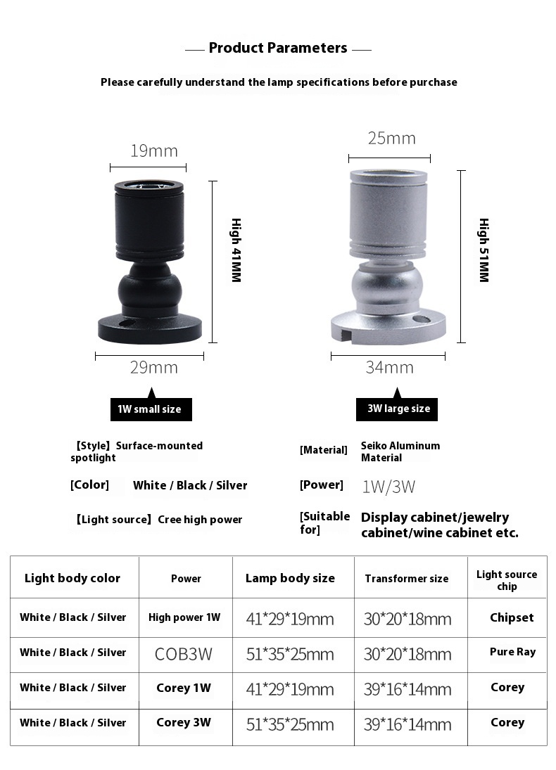 Mini Modern 3W LED Counter Lamp for Home Office Hotel 220V IP33 Auto Color Small Spotlight for Jewelry Wine Storage Counter