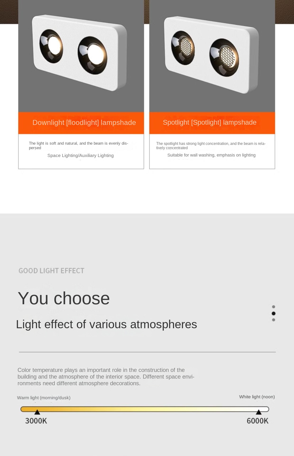 Wholesale 36W High Lumen Ultra-Thin Anti-Glare LED Downlights Four-Head Recessed for Modern Living Rooms and Bedrooms