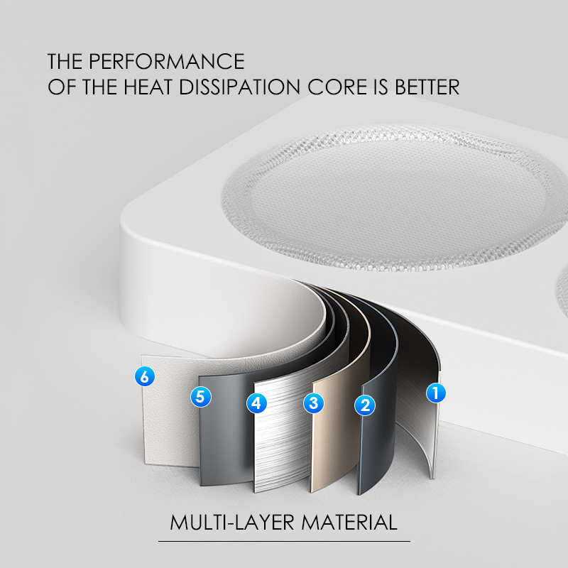 9W/18W/27W Household Ultra-Thin Square Surface Mount Downlight DL2030picture4