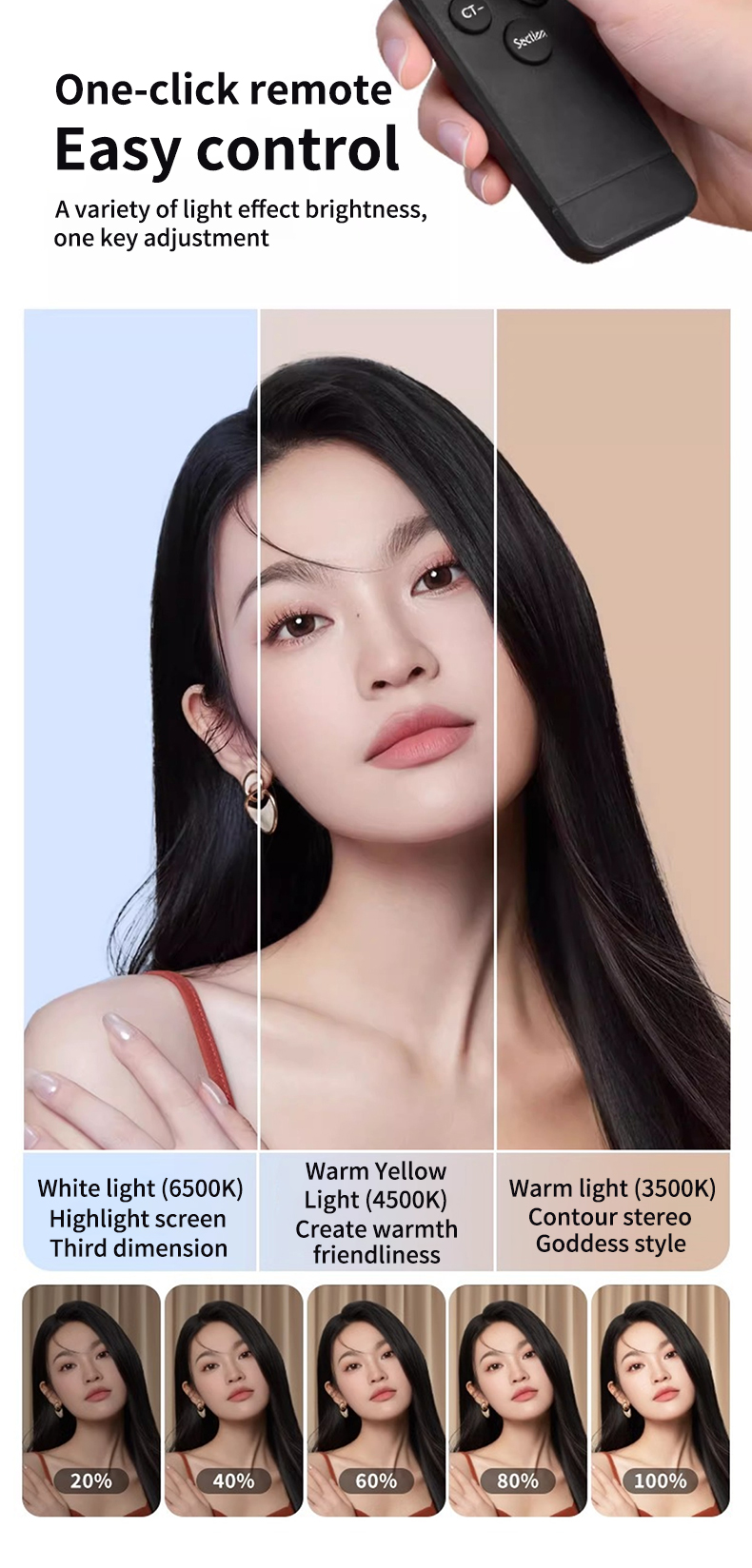 MIAOTU LED Video & Photography Light Accurate RGB Color Rendering Fill Light Studio Camera Live Shooting Charging Tablet Light