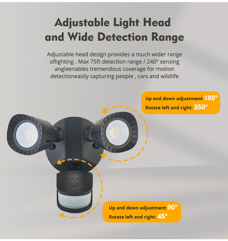 Factory direct sale of new courtyard double-head outdoor lights for home lighting LED integrated waterproof security light