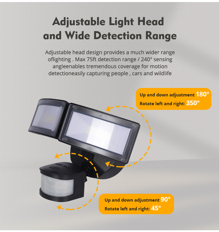 High-quality Outdoor Waterproof Wall Lamp for Home and Rural Use with Remote Co<i></i>ntrol Security Light