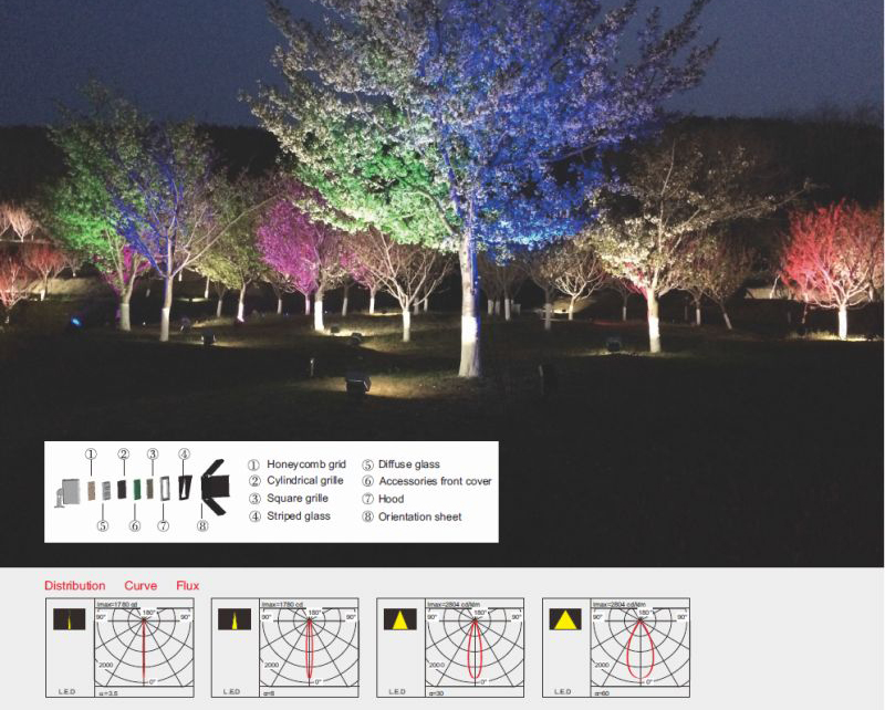 OEM ODM 90W 100W Outdoor Landscape Projection Square Led Bracket Flood Light